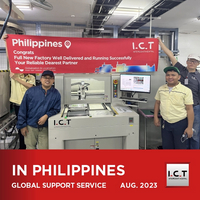 //iqrorwxhnjrmlr5q-static.micyjz.com/cloud/jmBprKknloSRikmlnmkmiq/I-C-T-New-PHILIPPINES_597_597.jpg